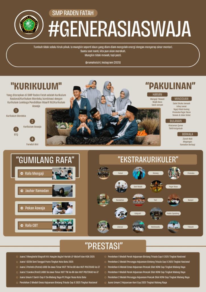 SPMB (Sistem Penerimaan Murid Baru) SMP Raden Fatah Batu telah dibuka!